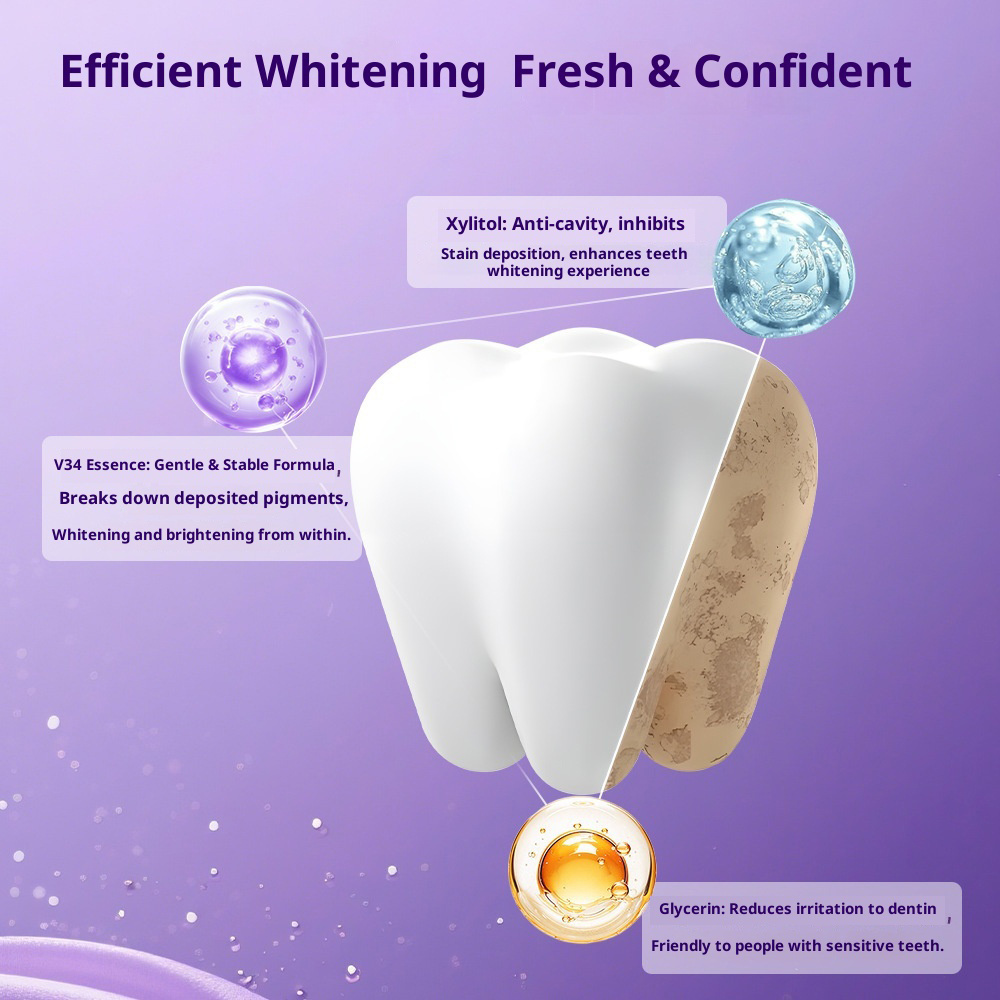 Bandes blanchissantes violette - Teeth Whitening Home Kit avis et prix