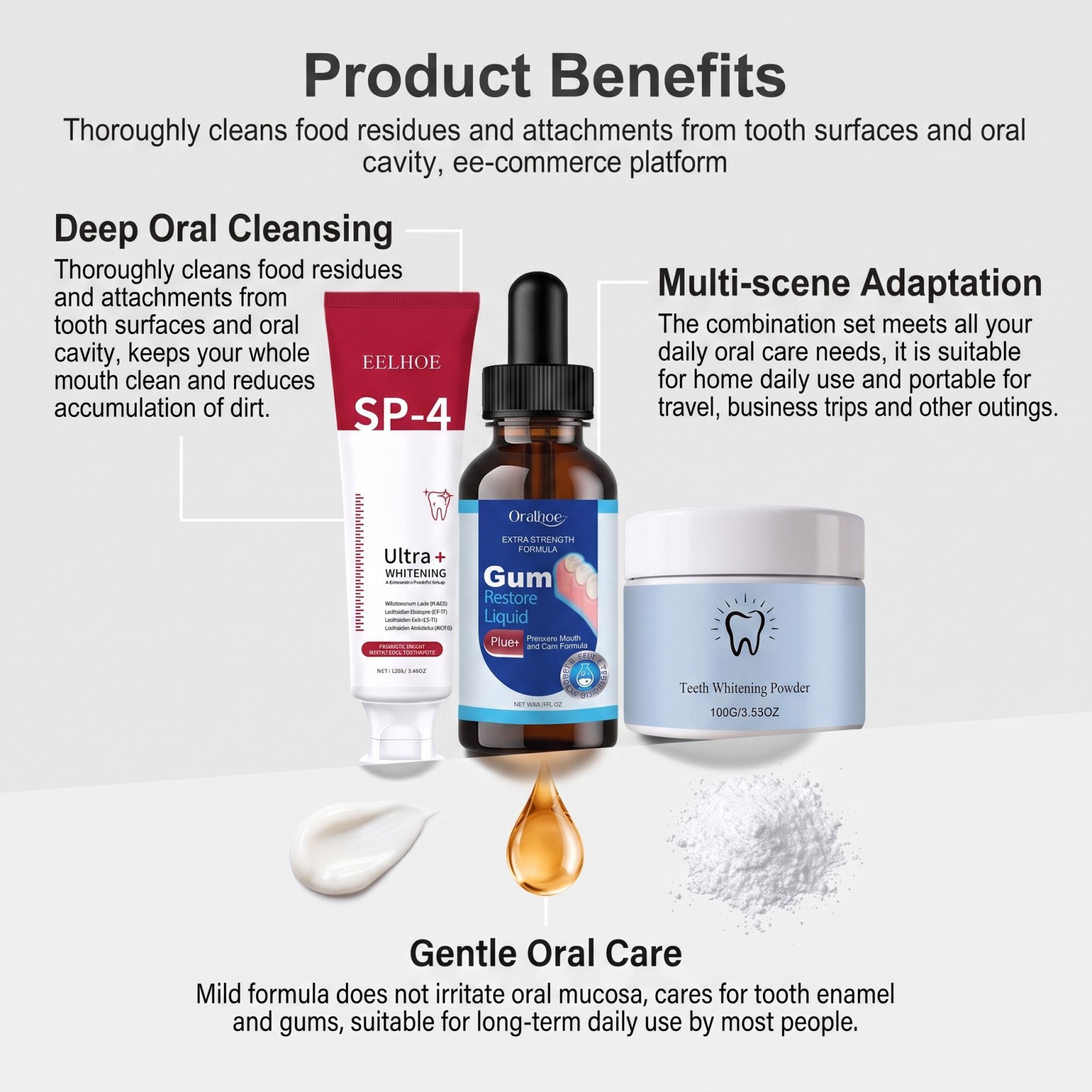 Kit de Soins Bucco-Dentaires C - Teeth Whitening With Hydrogen Peroxide avis et prix