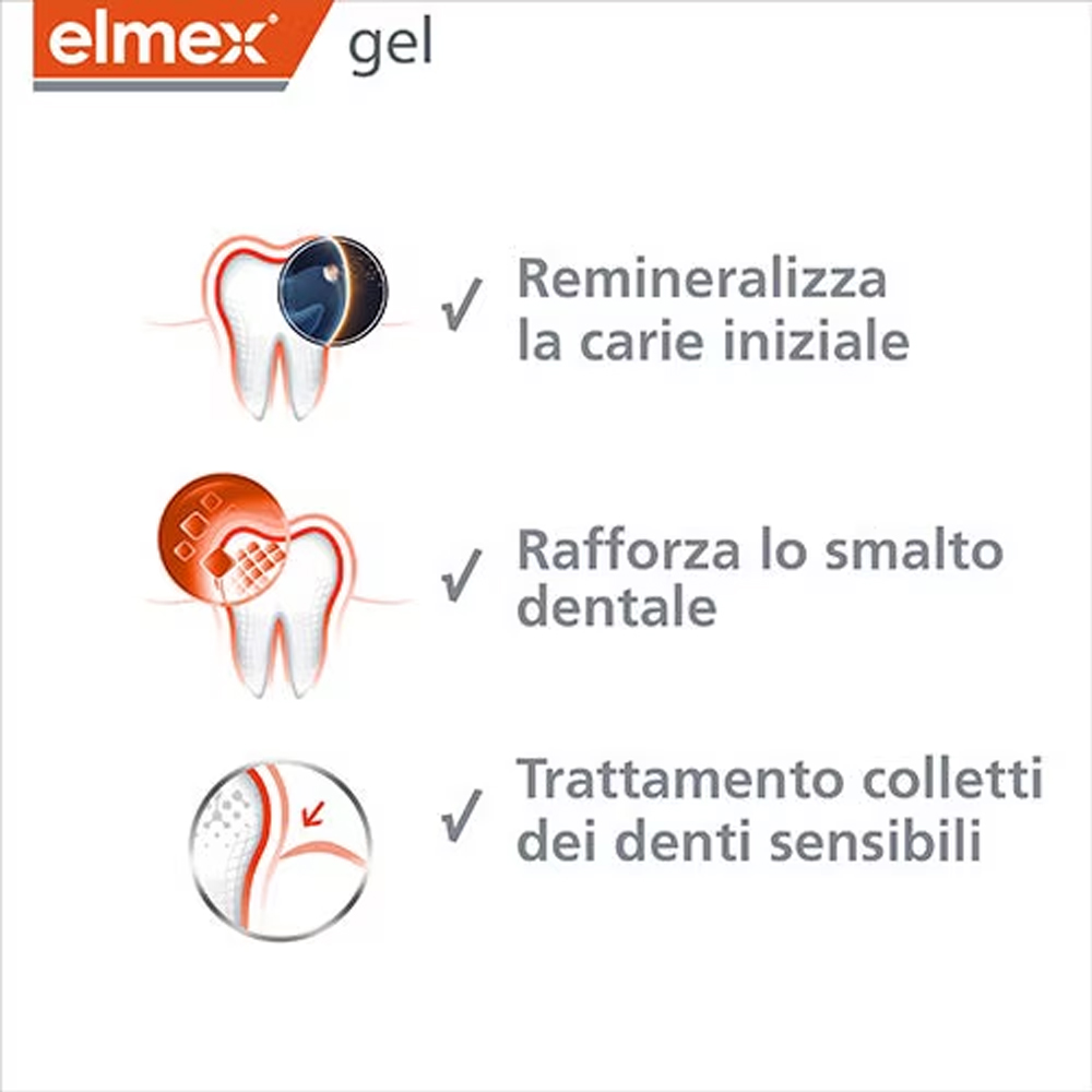 Elmex Gelée Dentifrice Fluorée - Teeth Whitening Gels avis et prix