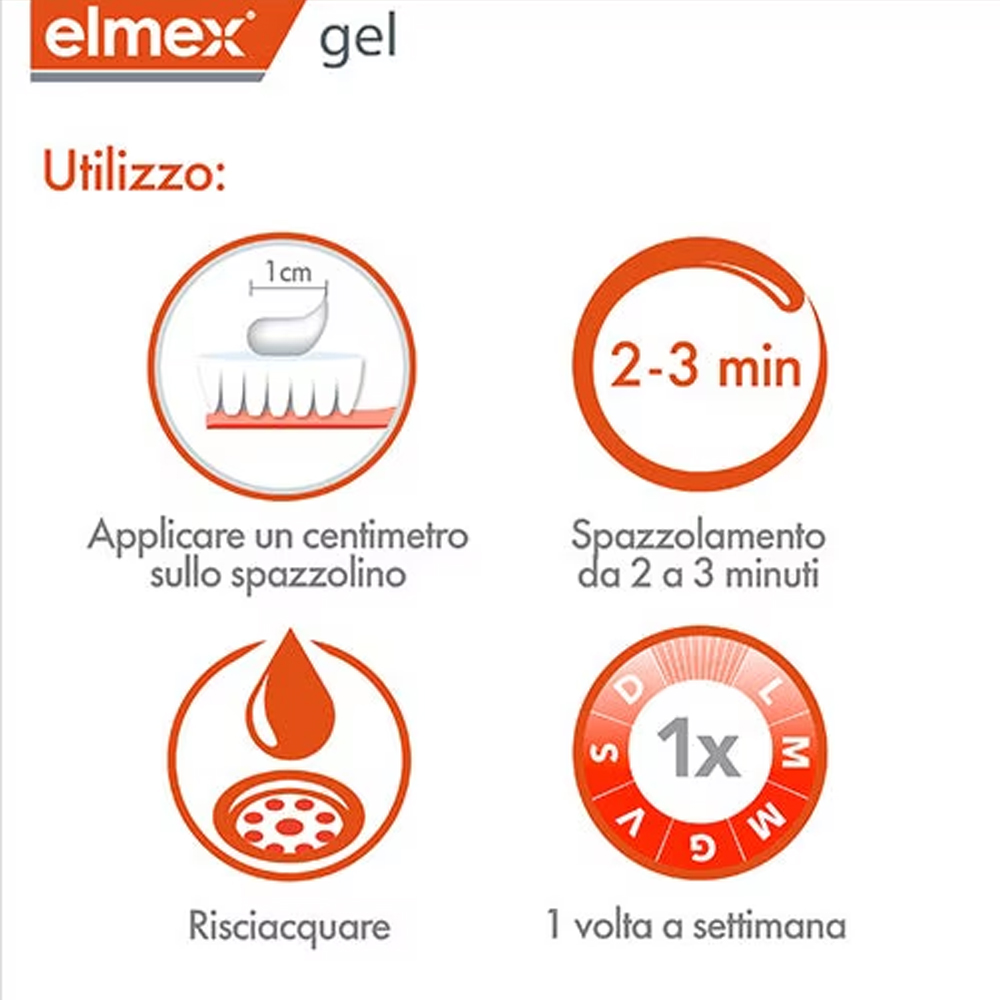Elmex Gelée Dentifrice Fluorée - Teeth Whitening Gels avis et prix