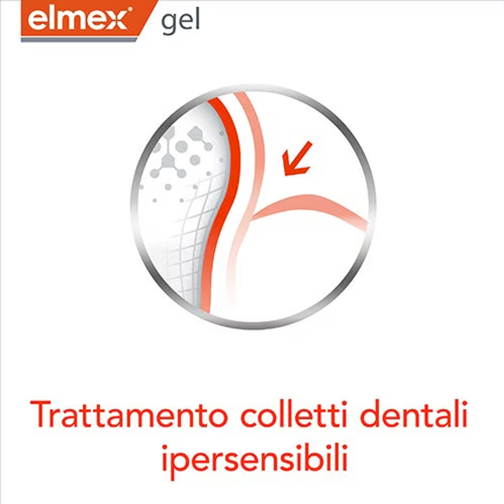 Elmex Gelée Dentifrice Fluorée - Teeth Whitening Gels avis et prix