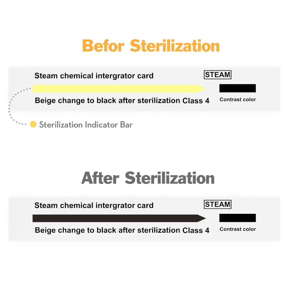 Cartes d'indication de stérili - Teeth Whitening Lab avis et prix