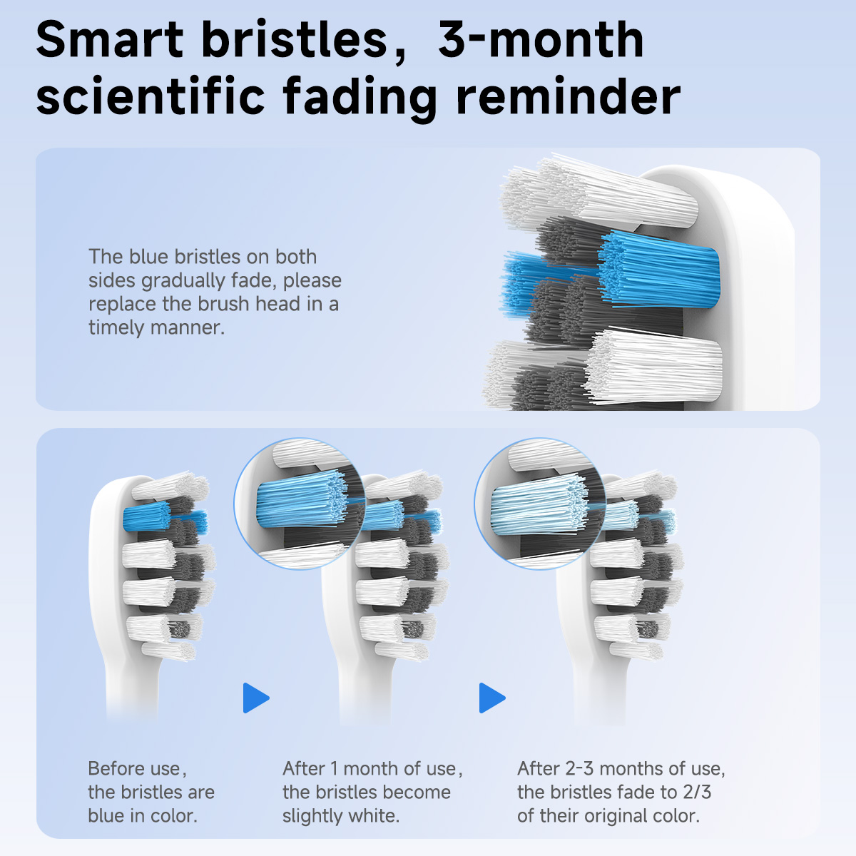 DOCOLAB – brosse à dents élect - Teeth Whitening Lab avis et prix